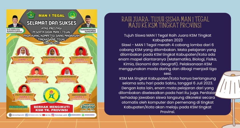 Raih Juara, Tujuh Siswa MAN 1 Tegal Maju ke KSM Tingkat Provinsi