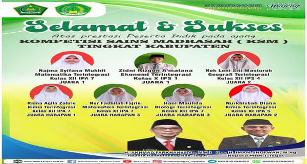 Tujuh Siswa MAN 1 Tegal Raih Juara di KSM Tingkat Kabupaten