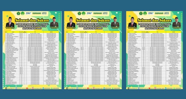 49 Peserta Didik MAN 1 Tegal lolos SPAN-PTKIN 2023