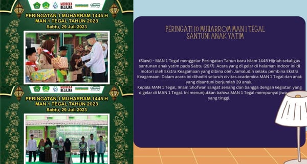 Peringati 10 Muharrom, MAN 1 Tegal Santuni Anak Yatim